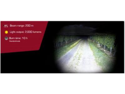 SIGMA Svetlo BUSTER 2000 HL AKU 2000 Lumenov