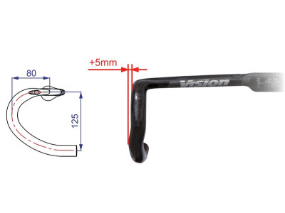 VISION riadidlá METRON 4D FLAT MAS S-Bend 440mm