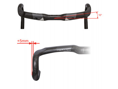 VISION riadidlá METRON 4D ACR - 440mm
