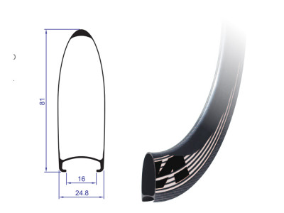 VISION kolesá METRON81 SL RB CH-TL SH11 A9