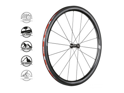 VISION kolesá SC40 RB CH-TL SH11
