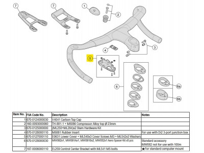 VISION kryt EPS-Di23P/5P pre METRON 5D E0631