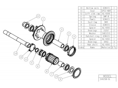 Novatec D462SB-SL-X12-S3S-11S zadný náboj, 6-dier, 32 dier, 12x142 mm, Shimano HG, OEM