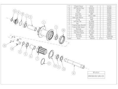 Novatec D902SB-B12-S4S-11S, zadný náboj, 36 dier, 12x148, Shimano HG, OEM