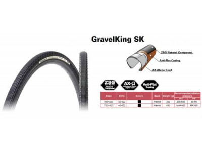 PANARACER Plášť Gravelking SK, kevlar.pätka, čierny