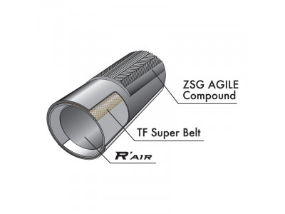 Panaracer Galuska AGILEST TU 700C×25mm
