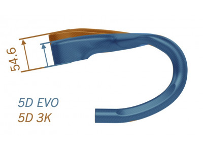 VISION riadidlá METRON 5D ACR EVO  - 100 x 400mm