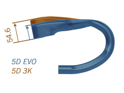 VISION riadidlá METRON 5D ACR EVO 80x380 OEM