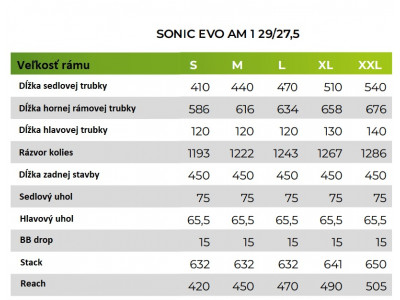 BULLS Sonic EVO AM1 29/27,5 modrý, 750Wh - Veľkosť 44 (M) 