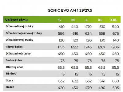 BULLS Sonic EVO AM1 29/27,5 rainbow, 625Wh - Veľkosť 44 (M) 