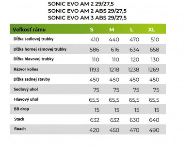 BULLS Sonic EVO AM2 Carbon 29/27,5 zelený, 750Wh - Veľkosť 44 (M) 