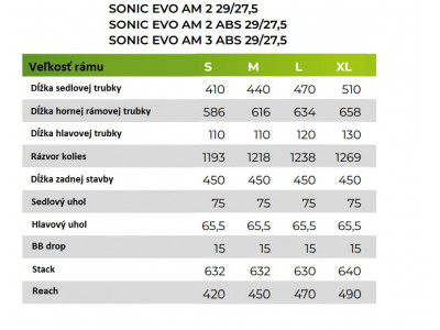 BULLS Sonic EVO AM3 Carbon 29/27,5 čierny mat, 750Wh - Veľkosť 44 (M) 