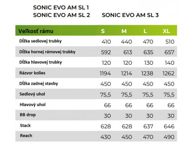 BULLS Sonic EVO AM-SL 1 Carbon 29, čierno-zlatý, 750Wh - Veľkosť 44 (M) 