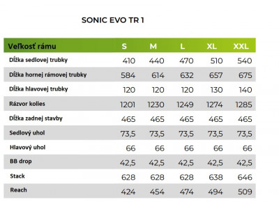 BULLS Sonic EVO TR1 29 750Wh  - Veľkosť 44 (M) 