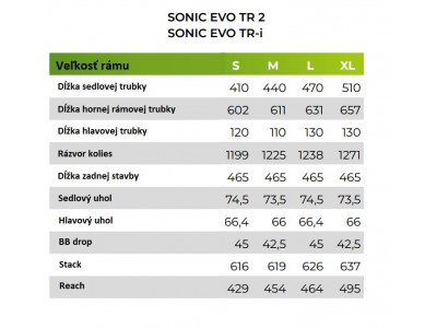 BULLS Sonic EVO TR2 Carbon 29 625Wh - Veľkosť 44 (M) 