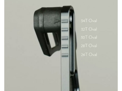 absoluteBLACK Oval Guide vodítko S3-Etype 