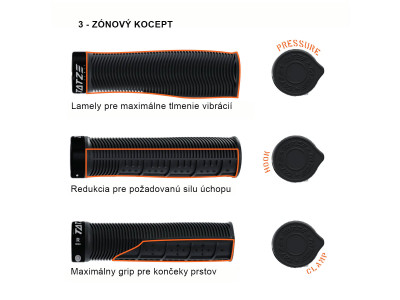 Tatze gripy SPORT