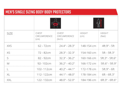 Leatt chránič tela Body Protector 5.5, čierny - S/M 160-172cm