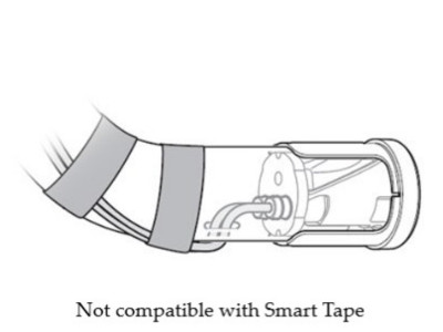 SELLE ITALIA omotávka SMART tape